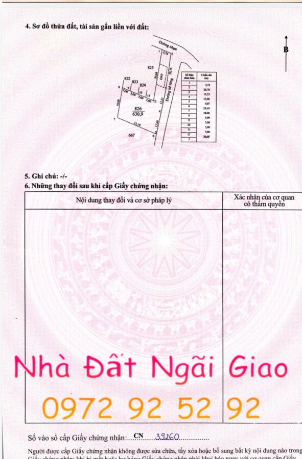 ky gui nha dat kim long ho chi minh mien phi